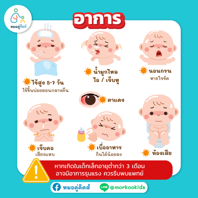 อะดีโนไวรัส_3