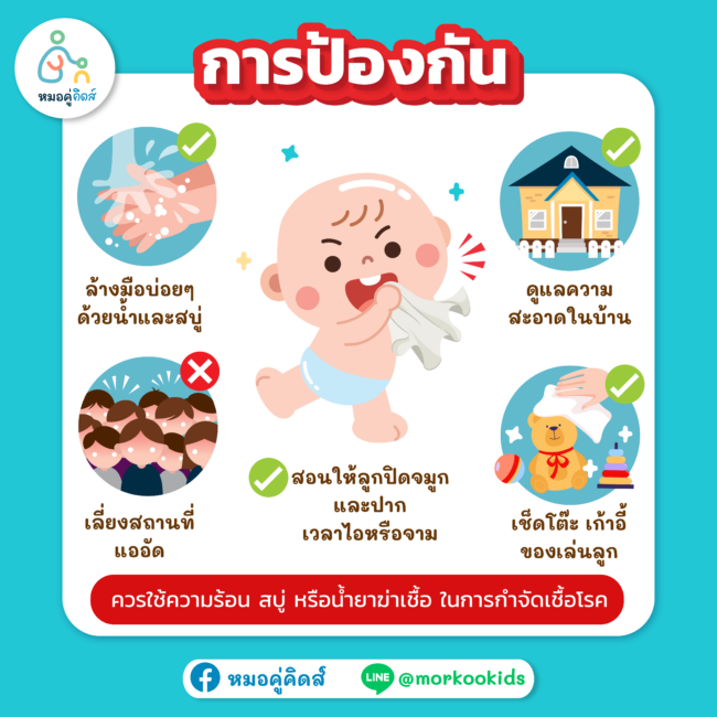 อะดีโนไวรัส_4