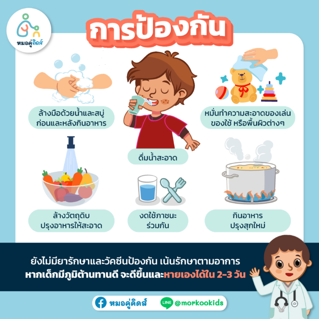 โนโรไวรัส_4