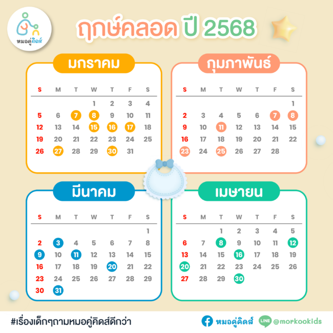 ฤกษ์คลอด 2568 มกราคม-เมษายน