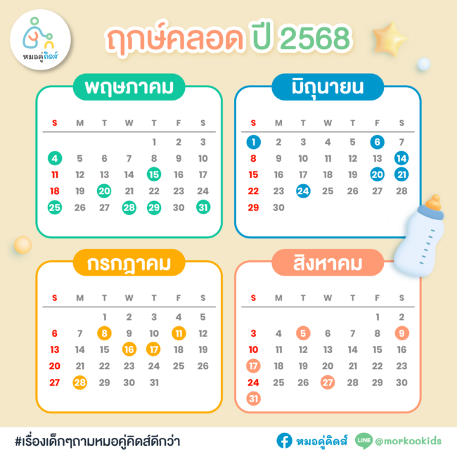 ฤกษ์คลอด 2568 พฤษภาคม-สิงหาคม