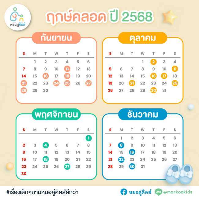 ฤกษ์คลอด 2568 กันยายน-ธันวาคม