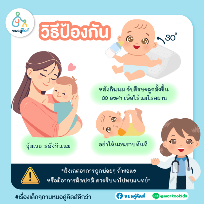 วิธีป้องกันกรดไหลย้อนในเด็ก