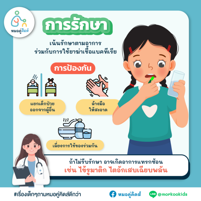 การป้องกันโรคไข้อีดำอีแดง