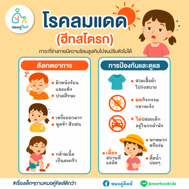 โรคลมแดด (ฮีทสโตรก) ในเด็ก