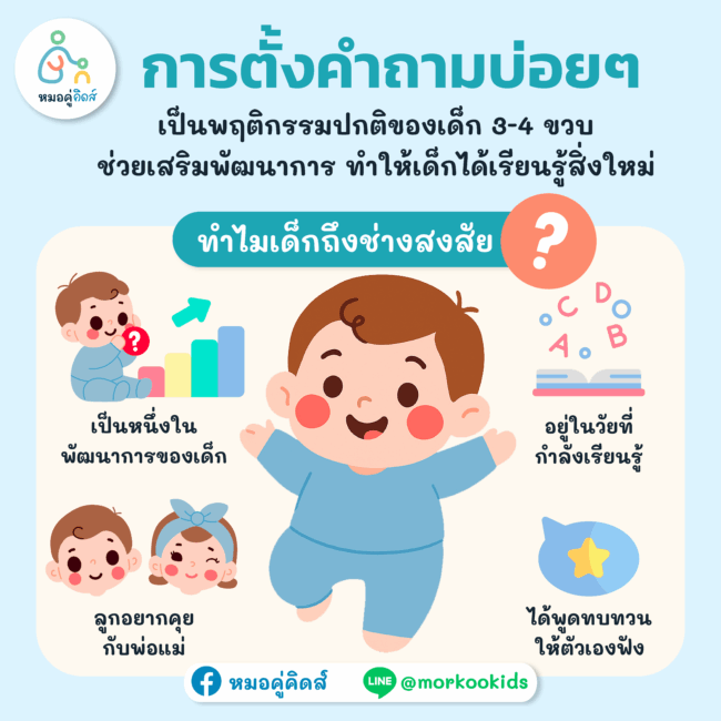 การตั้งคำถามบ่อยๆ ของเด็ก