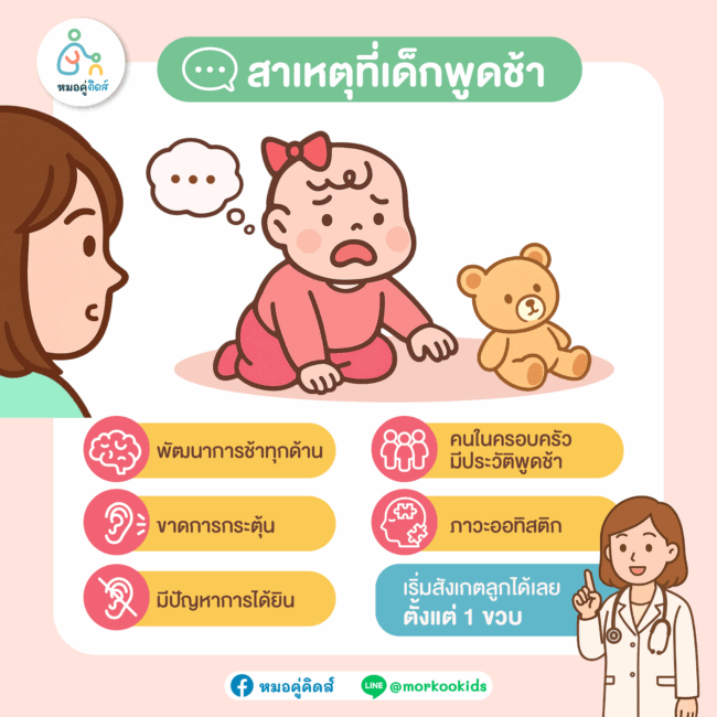 สาเหตุที่เด็กพูดช้า