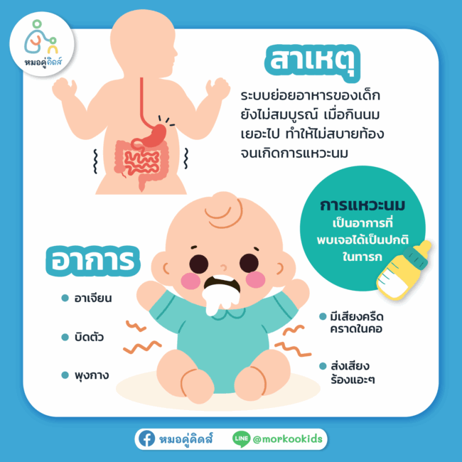 แหวะนม สาเหตุ อาการ
