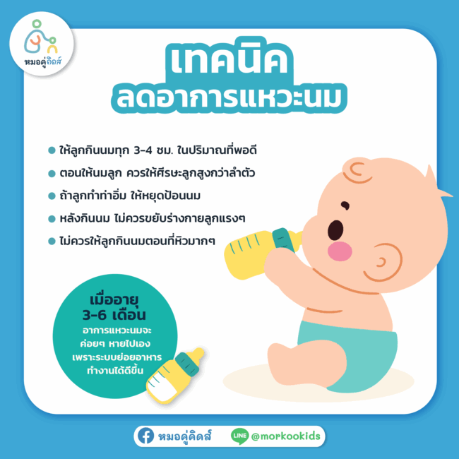 เทคนิคลดอาการแหวะนม