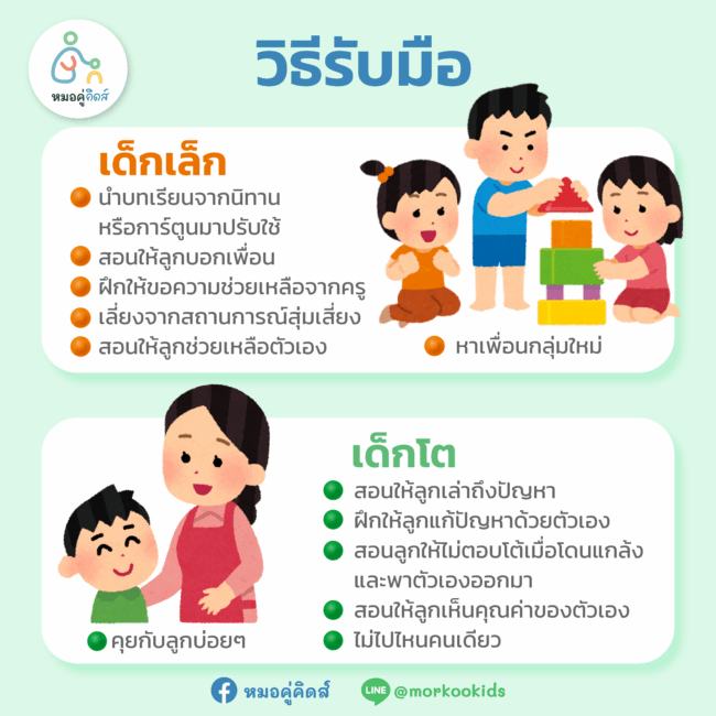 วิธีรับมือ ลูกถูกบูลลี่