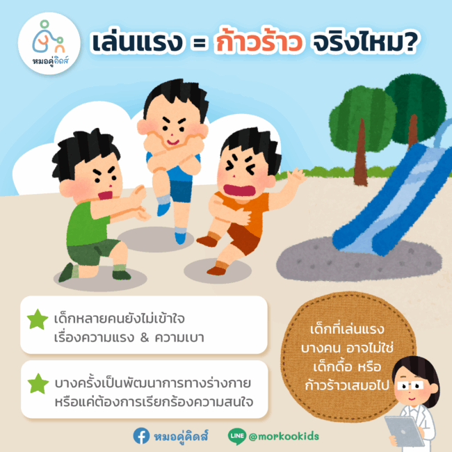 ลูกเล่นแรง