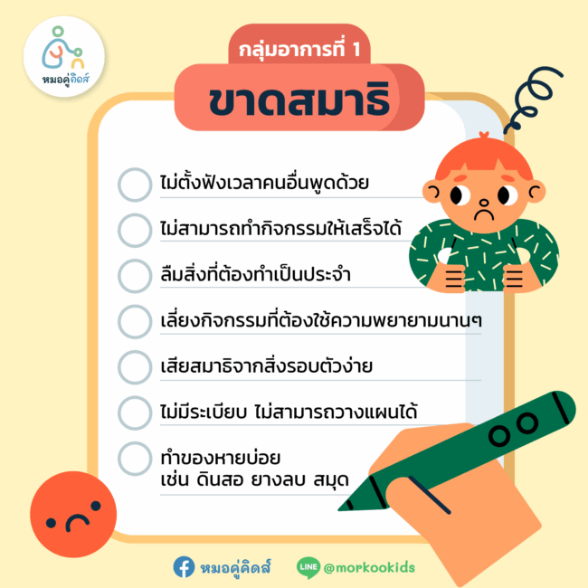แบบทดสอบ ลูกสมาธิสั้น