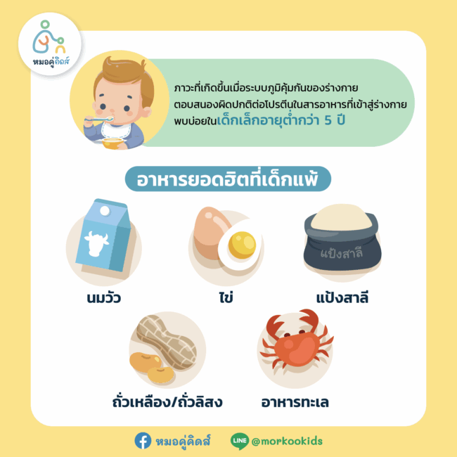 ลูกแพ้อาหาร
